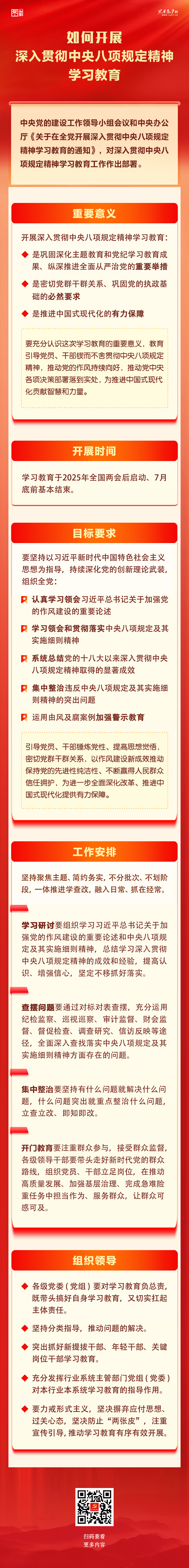 如何開展深入貫徹中央八項規(guī)定精神學(xué)習(xí)教育？一圖了解這些重點！